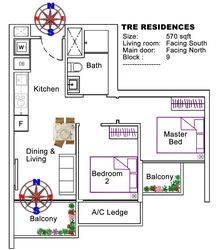 TRE Residences (D14), Condominium #426105441